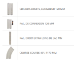 RAILS ETS